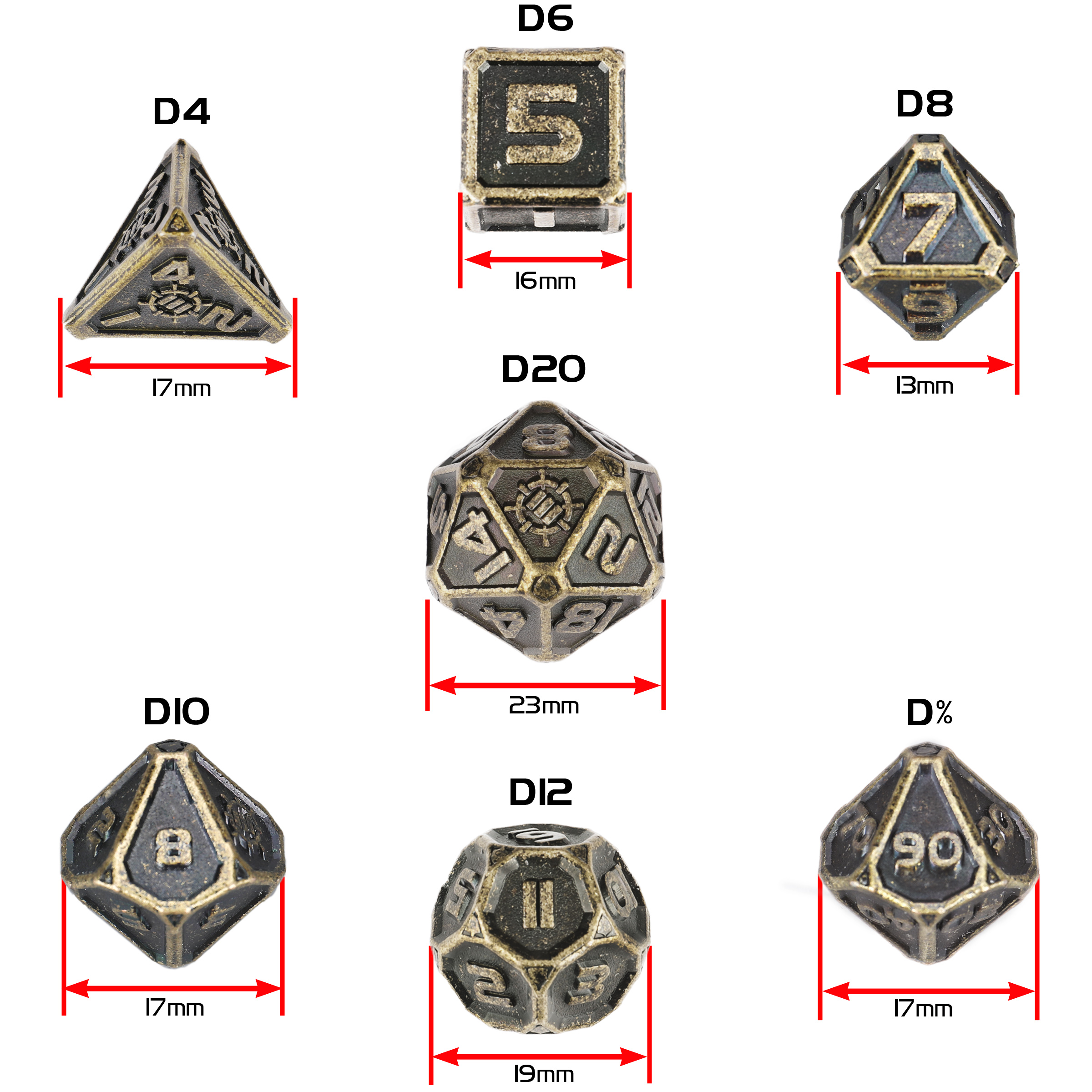Set Zaruri Metalice Ancient Bronze DnD ENHANCE
